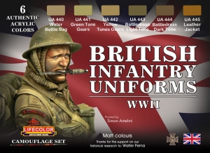 Diorama Set LifeColor CS41 - British Infantry Uniforms