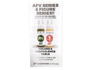 AK Color Chart Flyer: AK AFV and FIGURE Colors